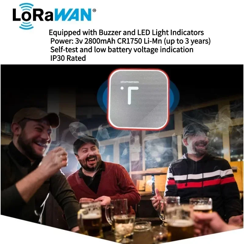 In stock New LoRa Wireless Smo - Vaping Air avaliação e preço