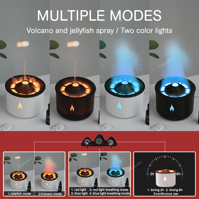 KINSCOTER Volcano Flame Aroma  - Vape Ring avaliação e preço
