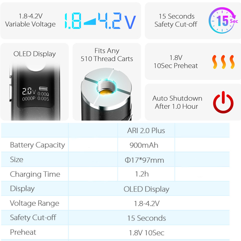 Original Yocan AIR 2.0 Plus 51 - Vaping Air avaliação e preço