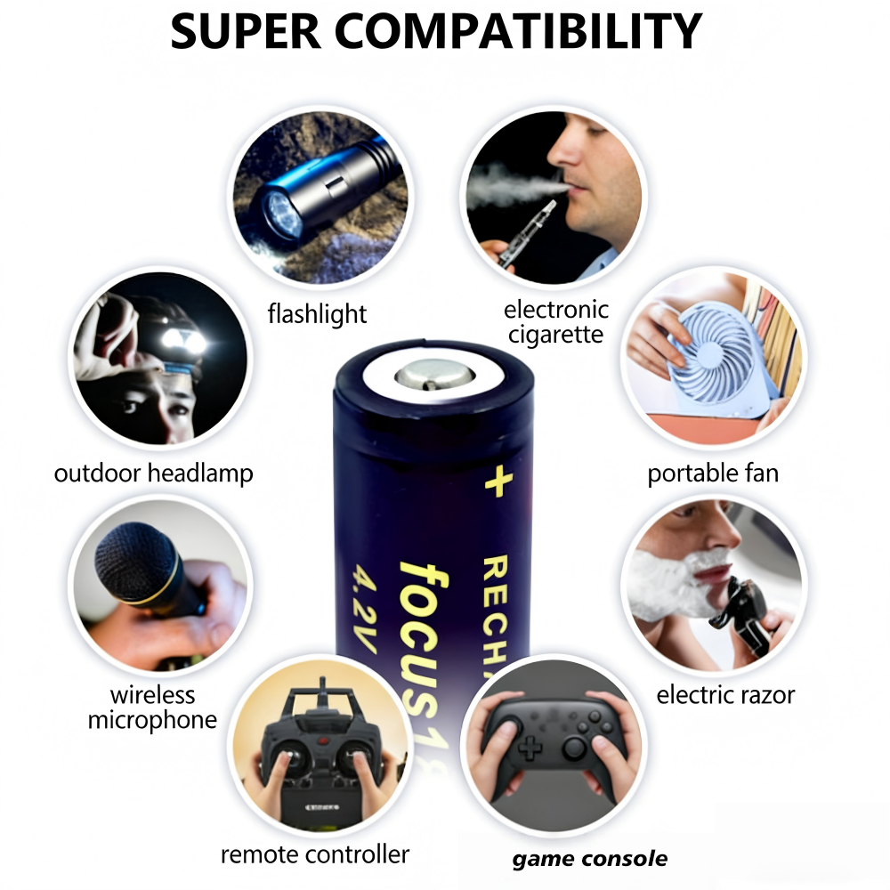 2-20PCS 18650 Lithium Ion Batt - Vape Battery 18650 avaliação e preço