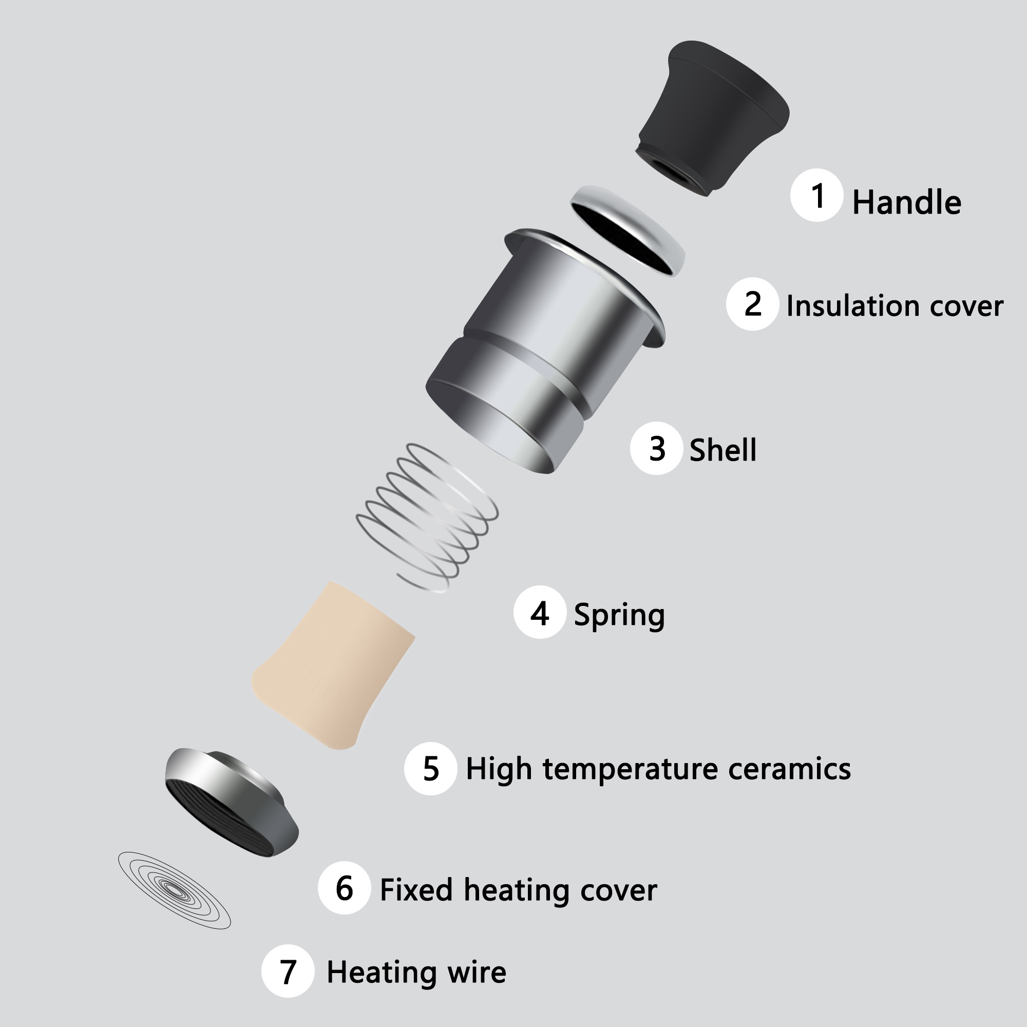 Car Windproof Electronic Cigar - Accessories Experts Vape avaliação e preço