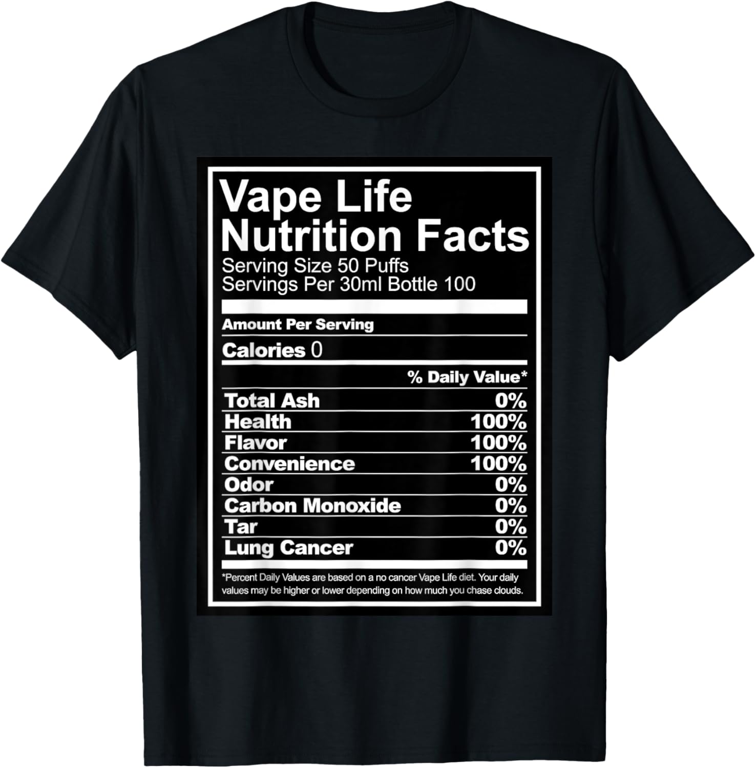 Vape Life Nutrition Facts Grap - Vaping Shop avaliação e preço