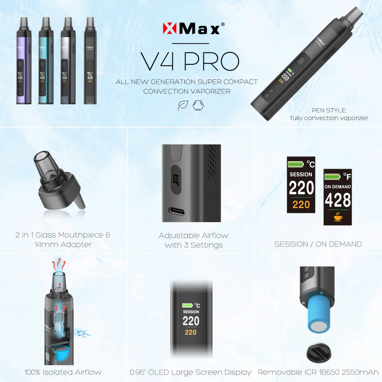 New Arrival XMax V4 Pro Dry He - Vape Battery 18650 avaliação e preço
